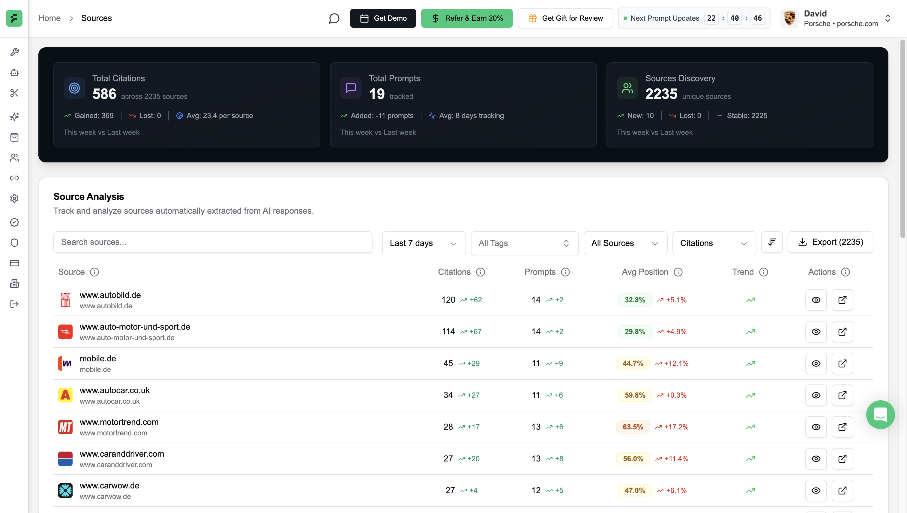 Source Analytics Dashboard
